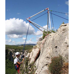 Mat de déport Bipode ActSafe pour secours