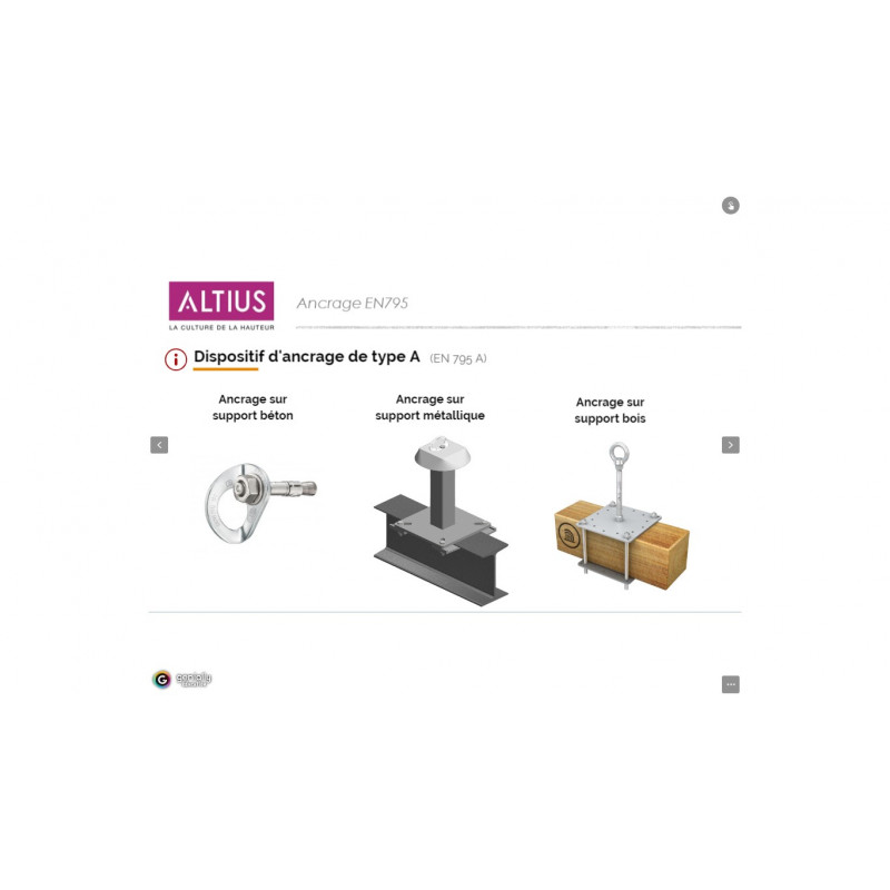 Dispositif d'ancrage de type A