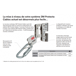 3M - CABLOC traveller - STOPCHUTE