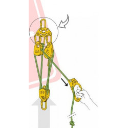PETZL - PAW - MULTIPLCATEUR ANCRAGES