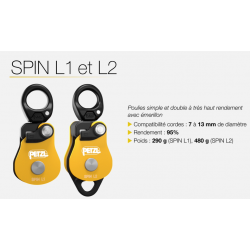 PETZL - POULIE SPIN L1 - PETZL - POULIE SPIN L1 -