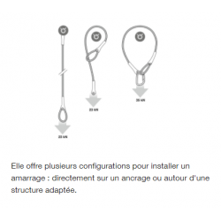 PETZL - AMARAGE - WIRE STROP