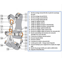 NEOFEU - Harnais antichute Alt'o