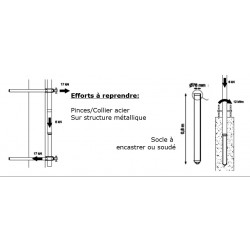 COMBISAFE - Potence de chargement - MkII