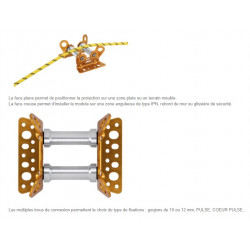 PETZL - Roller coaster - Protection corde