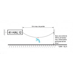IKAR - Ligne de vie temporaire à corde + système d'évacuation