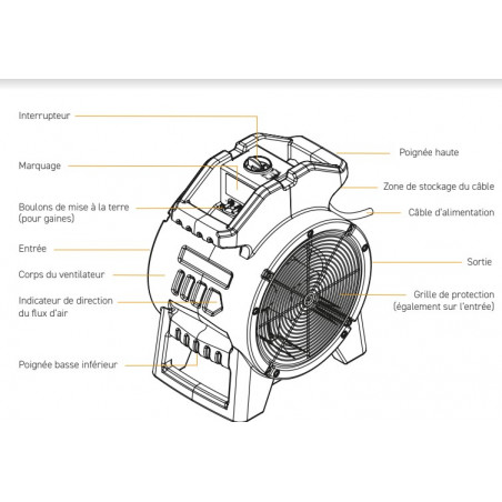 COUVERCLE DE VENTILATEUR + évacuation pour cabine de peinture (12mm