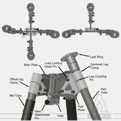 HARKEN - Tripod - TERRADAPTOR