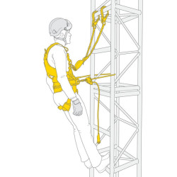 PETZL - Kit pour travail en hauteur - FALL ARREST AND WORK POSITIONING KIT