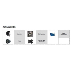 COBRA - Kit Ventilateur et extracteur d'air avec manche de 10m