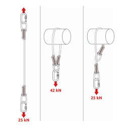 ANCHOR CABLE