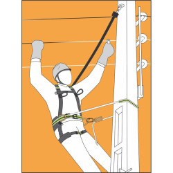 KRATOS SAFETY - HELIXON-S câble - Antichute à rappel automatique 7m