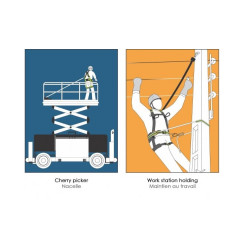 KRATOS - Antichute à rappel automatique avec sangle polyester Lg 2.50 m - VORAS