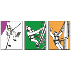 KRATOS SAFETY - HELIXON sangle, antichute à rappel automatique 6 m, pour utilisation verticale seulement