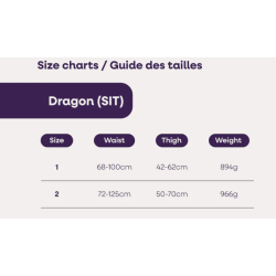 BEAL - Harnais cuissard - DRAGON HARNESS