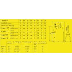 PLUCEO - Portique mobile - ASB (500kg - 3000kg)