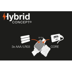 PETZL - Lampe frontale - ARIA® 2