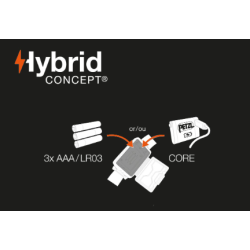 PETZL - Lampe frontale - ACTIK® CORE