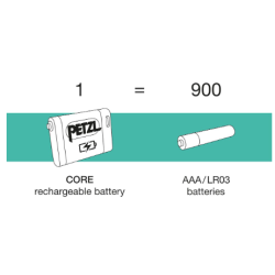 PETZL - Accessoire lampe frontale - Batterie CORE
