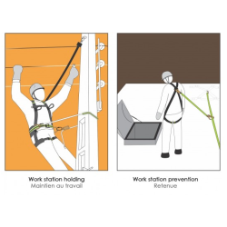 KRATOS SAFETY - Ceinture de maintien au travail - KAMI 4