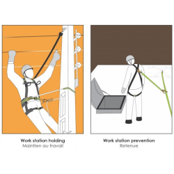 KRATOS SAFETY - Ceinture de maintien - AKROS 4