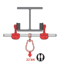 CAMP - Ancrage IPN - IB-ROLLER