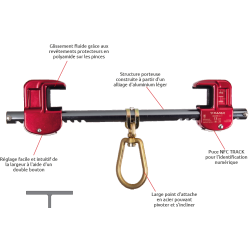 CAMP - Ancrage IPN - IB ROLLER ANCHOR POINT