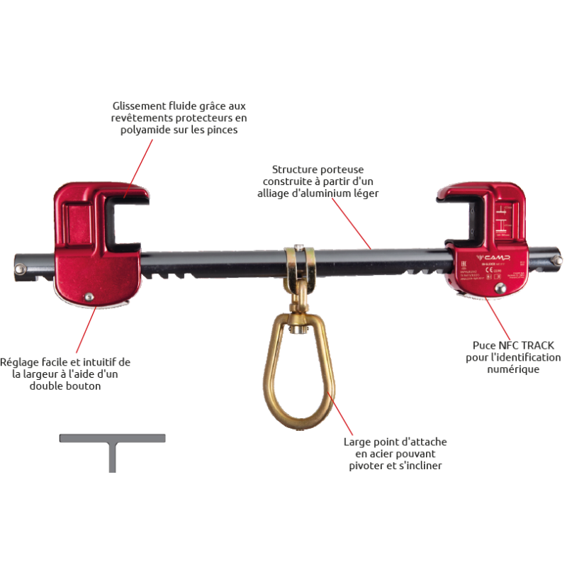 CAMP - Ancrage IPN - IB ROLLER ANCHOR POINT