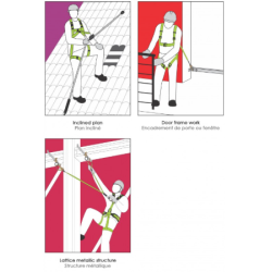 KRATOS SAFETY - Harnais antichute - MUNE 2