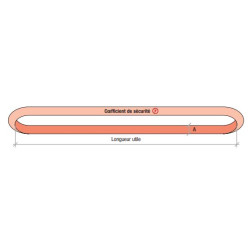 PLUCEO - Elingue de levage OPTIMA - CMU en direct de 1 à 10T