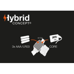 PETZL - Lampe frontale - ARIA® 2