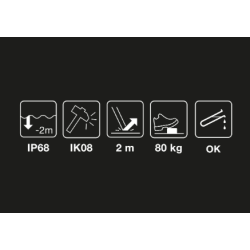 PETZL - Lampe frontale ATEX - PIXA® Z0