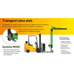 3M DBI-SALA - Potence antichute - Kit de roulettes à surface lisse FLEXIGUARD