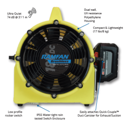 RAMFAN - Ventilateur - UB20