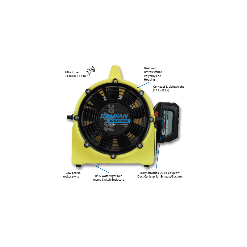 RAMFAN - Ventilateur - UB20