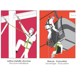 KRATOS SAFETY - Ancrage mobile poutre métallique - GRAB'N'SLIDE