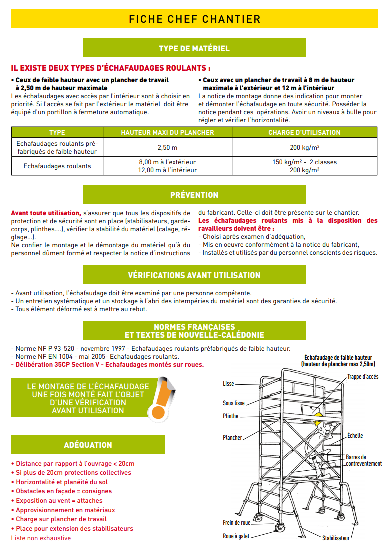 Monter et utiliser un échafaudage roulant métallique en toute sécurité -  Prévention BTP