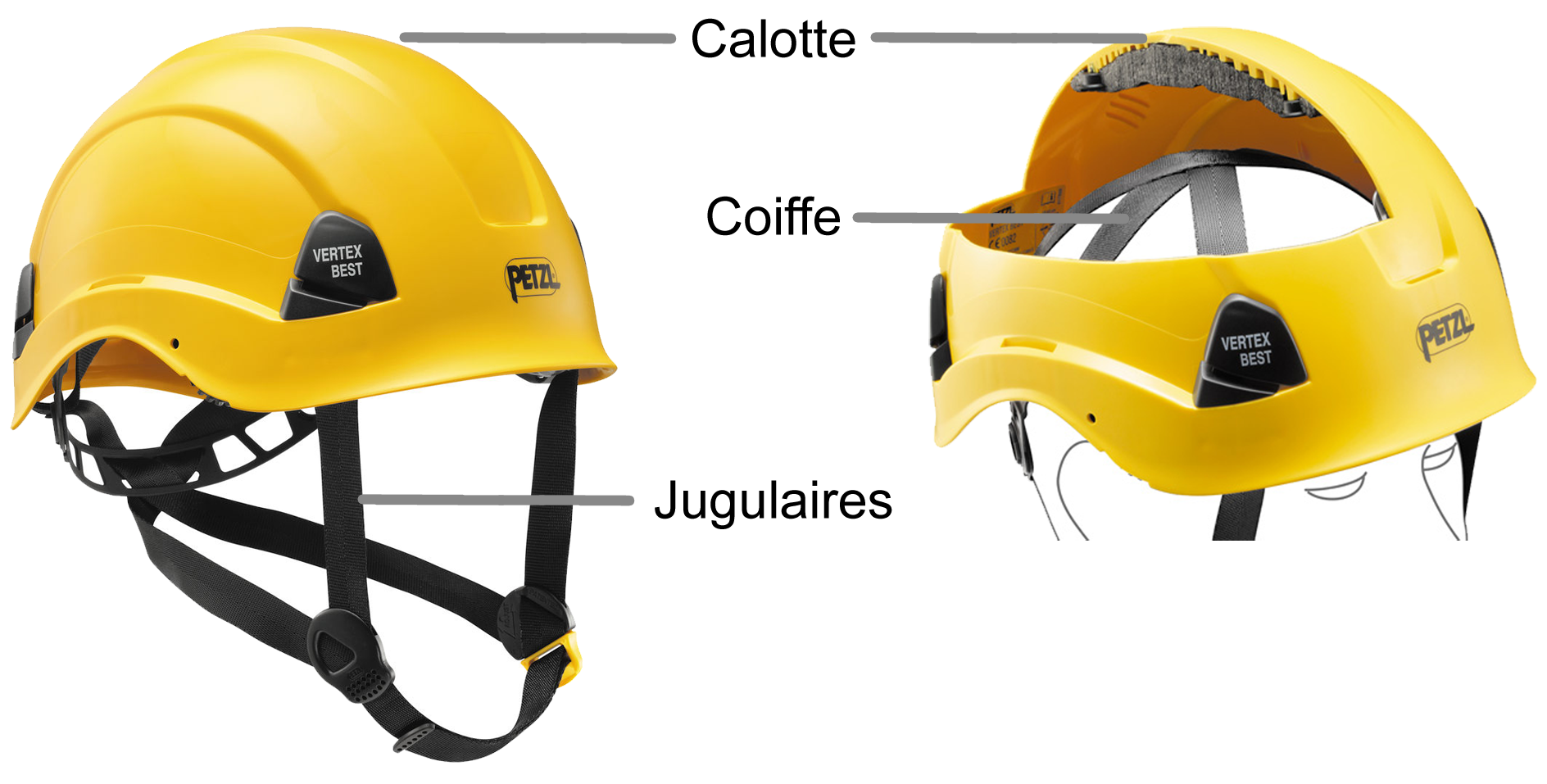 Casque de chantier pour une protection de la tête au travail