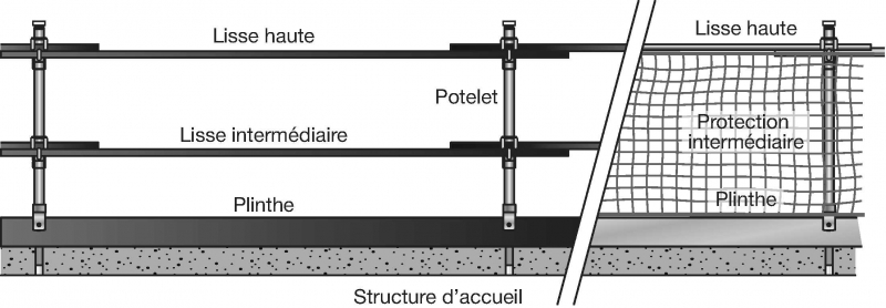 garde-corps_pluceo